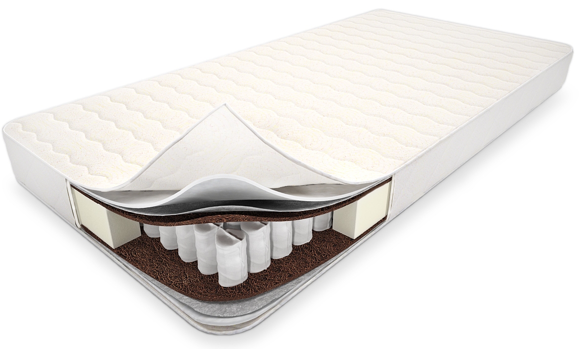 Матрасы — виды и применение