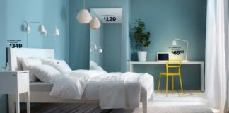 Доставка товаров из Икеа