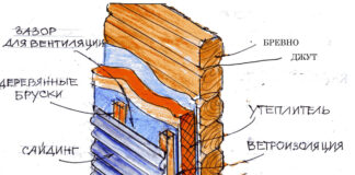 Ремонт частного дома: особенности