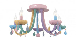 Какое освещение выбрать для детской комнаты: идеальное сочетание стиля и функциональности